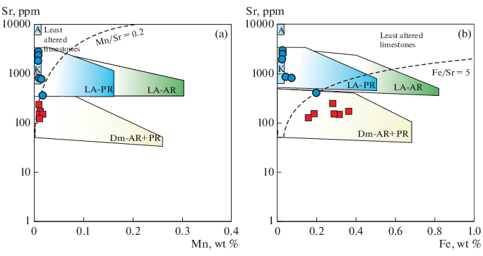 figure 8