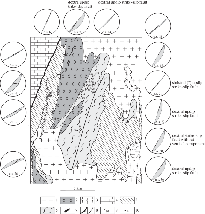 PDF) Structural and kinematic analysis of the Early Paleozoic