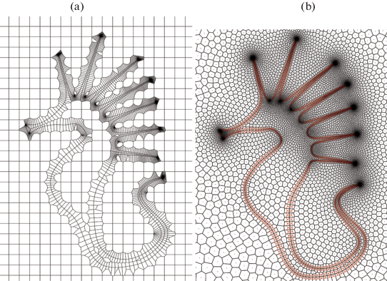 Hybrid Voronoi Mesh Generation: Algorithms and Unsolved Problems |  SpringerLink