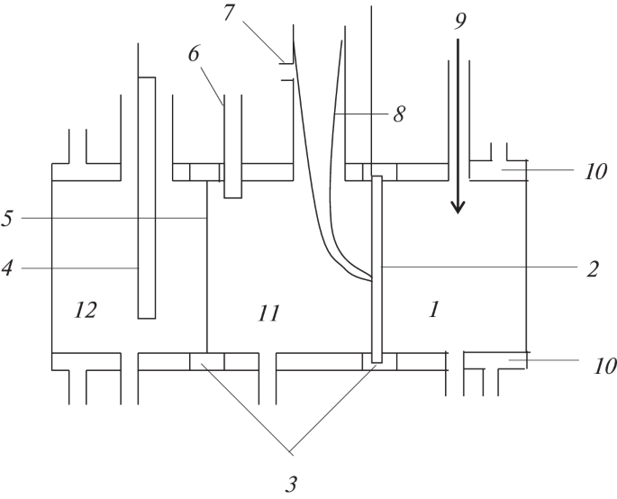 Electrochemical Reduction of Carbon Dioxide to Formate in the Acetylene