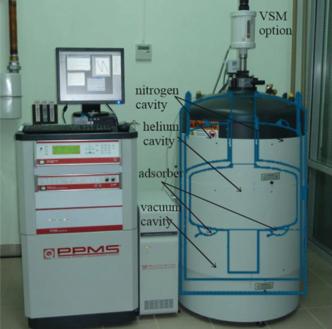 Ppms Instrument Nondestructive Testing of the PPMS-9 Dewar Vessel Using a Mass ...