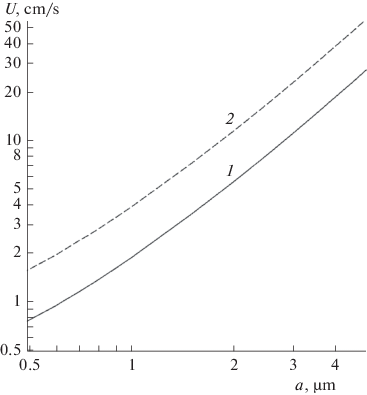 figure 8