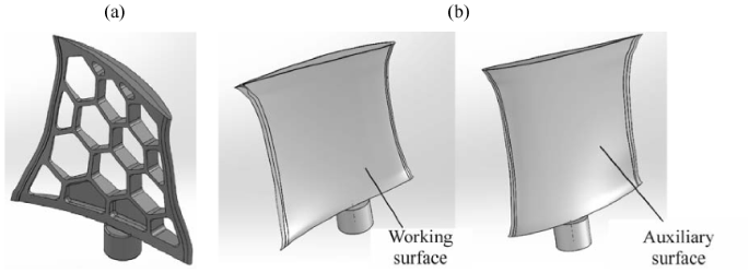 OPTIMIZING DESIGN OF BLADES FOR HIGH-SPEED AXIAL FANS | SpringerLink