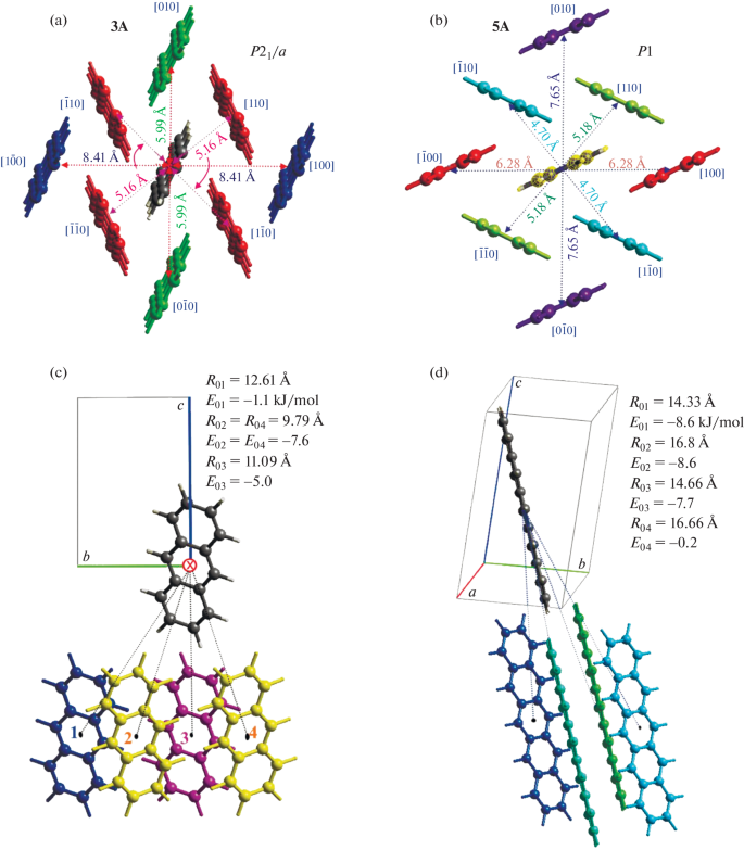 Surface Properties and Nucleation of Linear Acene Crystals under Growth ...