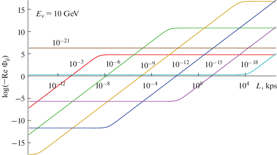 figure 25