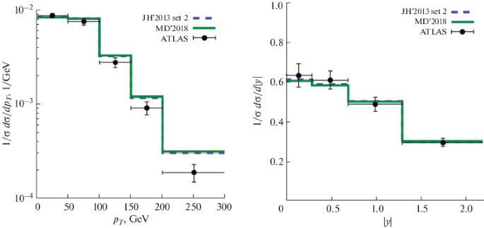 Search for quantum black hole production in lepton+jet final states using  proton--proton collisions at $\sqrt{s}$ = 13 TeV with the ATLAS detector -  CERN Document Server