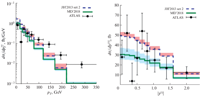 Search for quantum black hole production in lepton+jet final states using  proton--proton collisions at $\sqrt{s}$ = 13 TeV with the ATLAS detector -  CERN Document Server