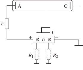 figure 28