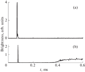 figure 34