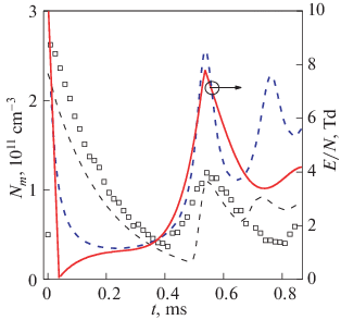 figure 39