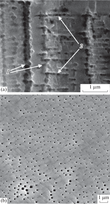 Formation Of Multilayer Structures With Integrated Membranes Based On Porous Silicon Springerlink