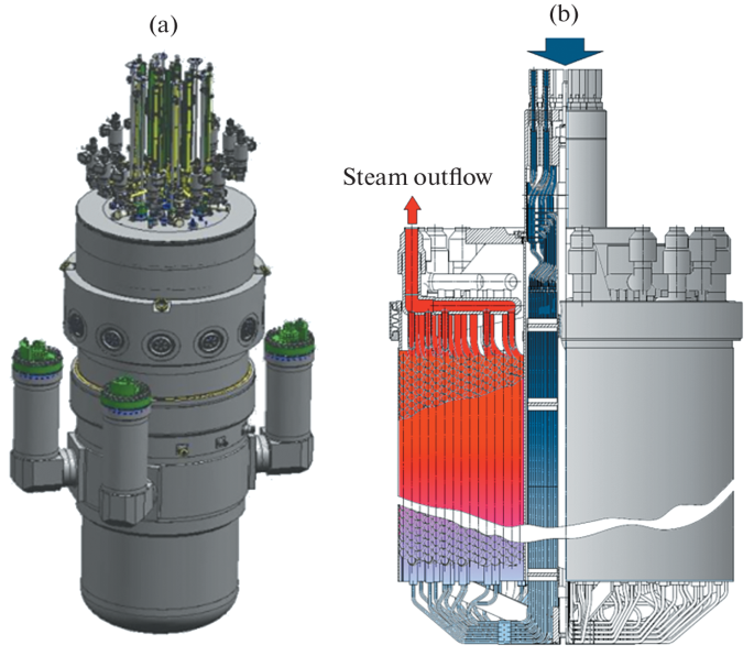 Current Research to Substantiate Ways to Improve the Efficiency of 