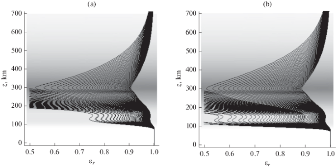 figure 8