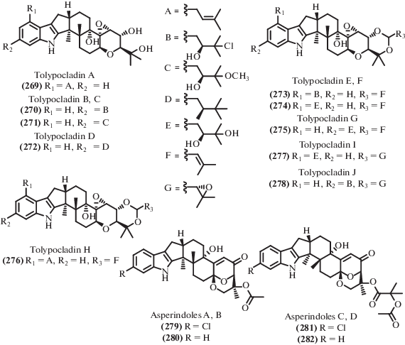 Antibiotics From Extremophilic Micromycetes Springerlink