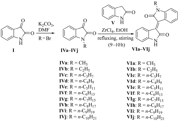 Synthesis and Biological Evaluation of N-1 Alkylated Isoindigo ...