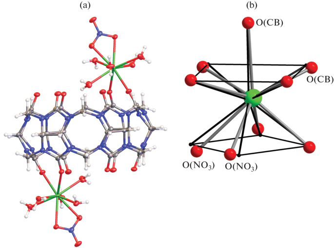 Supramolecular Lanthanide Complexes with Cucurbituril: Luminescence and ...