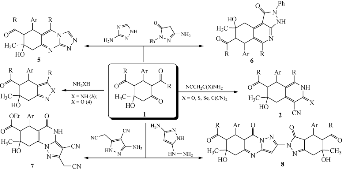 Completely Regioselective N Tosylation Of 5 Acetyl 4 Aryl 6 Hydroxy 3 6 Dimethyl 4 5 6 7 Tetrahydroindazoles Springerlink