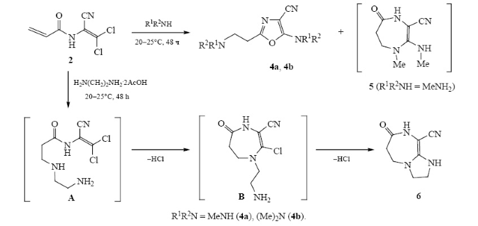 scheme 2