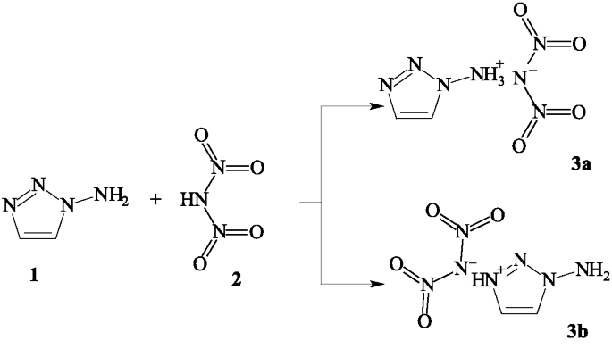 Full article: Synthesis and application of novel carbohydrate-based  ammonium and triazolium salts