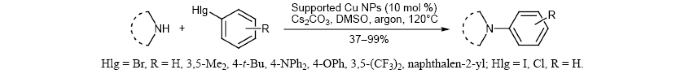 scheme 21