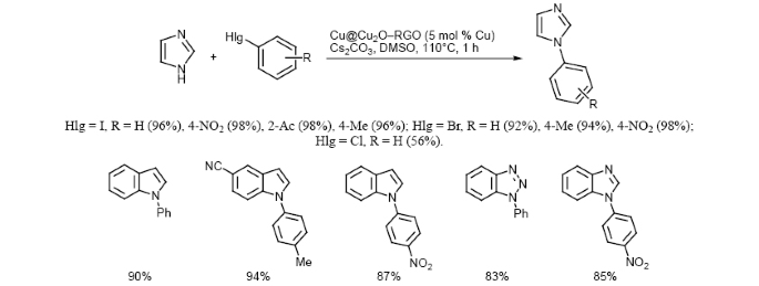 scheme 24