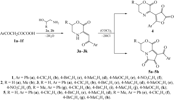 scheme 1