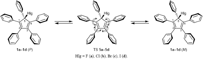 scheme 3