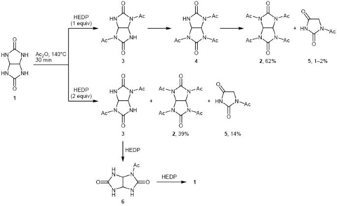 scheme 2