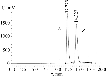 Synthesis Of Chiral Ligands On The Basis Of 1 Adamantan 1 Yl Ethane 1 2 Diamine Springerlink