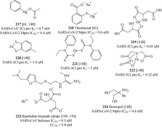 figure 24