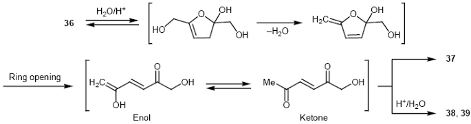 scheme 22