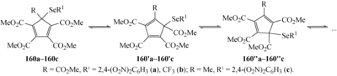 scheme 62