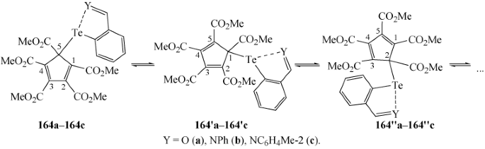 scheme 63