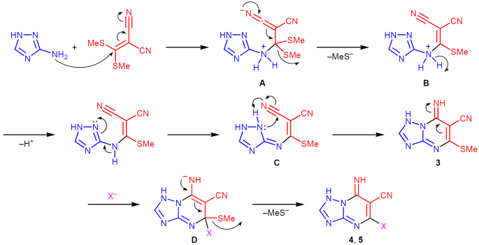 scheme 4