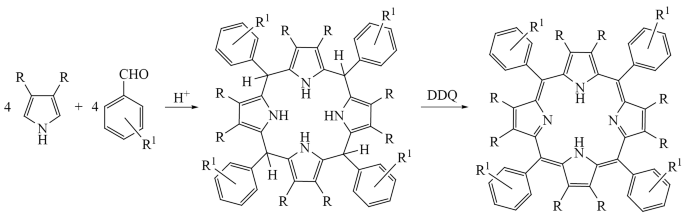 scheme 16