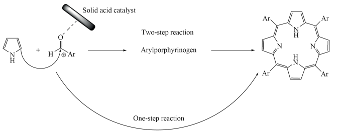 scheme 17