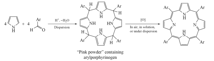 scheme 20