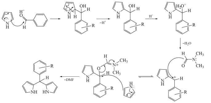 scheme 4