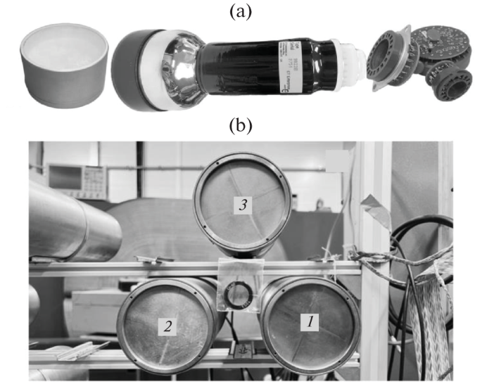 Calibration Technique for Stilbene-Based Neutron Detector | Physics of ...