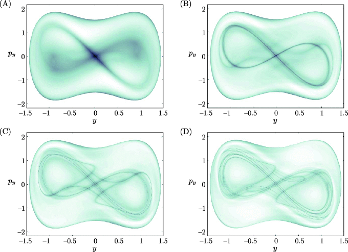 figure 19