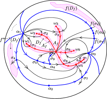 figure 19