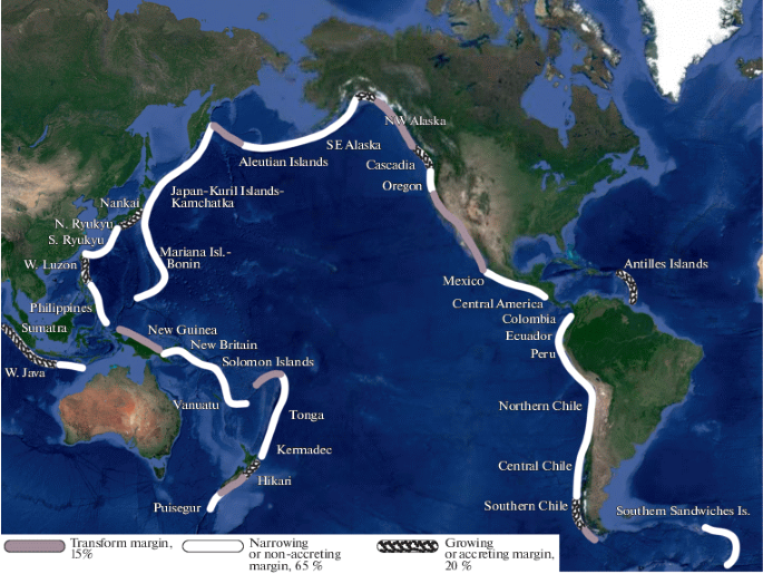 Discuss the geophysical characteristics of the Circum-Pacific Zone. (150  words, 10 marks) - Blog