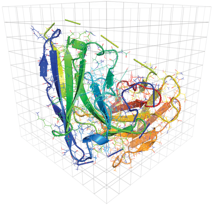 Deep Learning Methods for Binding Site Prediction in Protein Structures ...