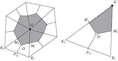 On Calculating A Gradient In The Flux Correction Method Springerlink