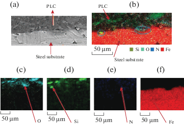 figure 17