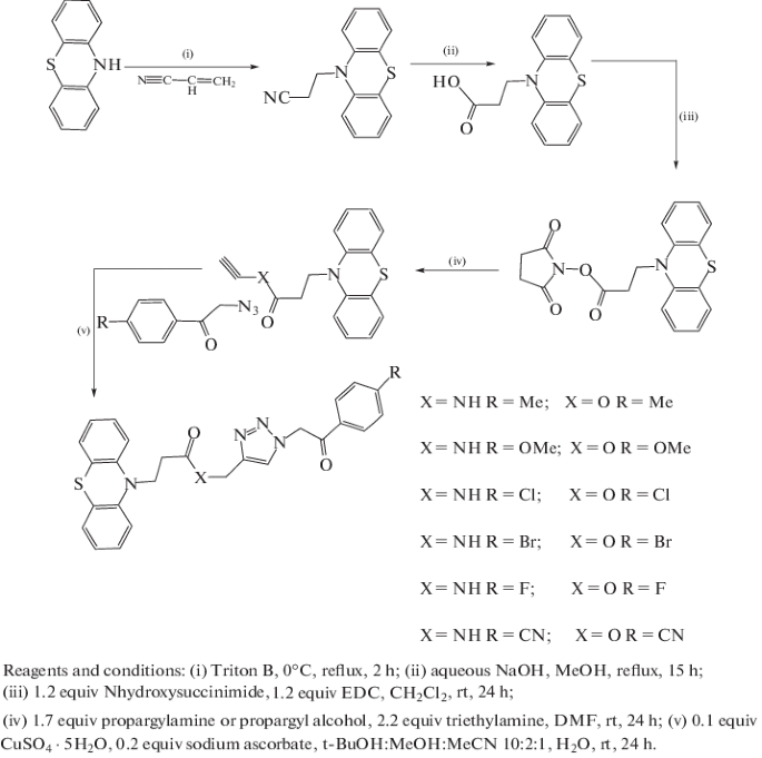 Recent Progress In Synthesis Structure And Biological Activities Of Phenothiazine Derivatives Springerlink