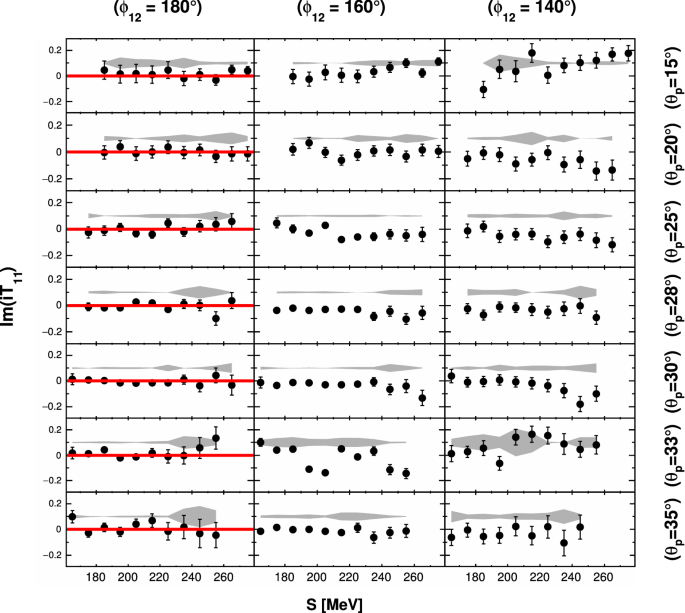 figure 23