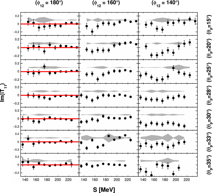 figure 26