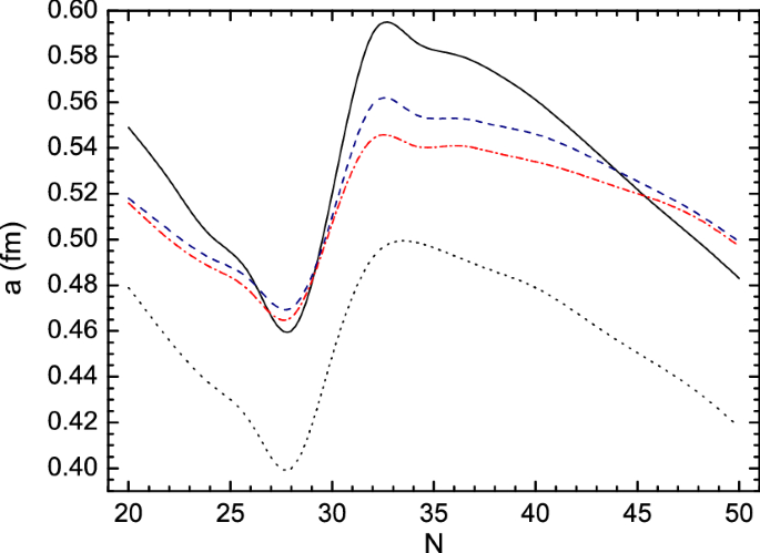 Solved ( 9–39The switch in Figure P9–39 has been open for a