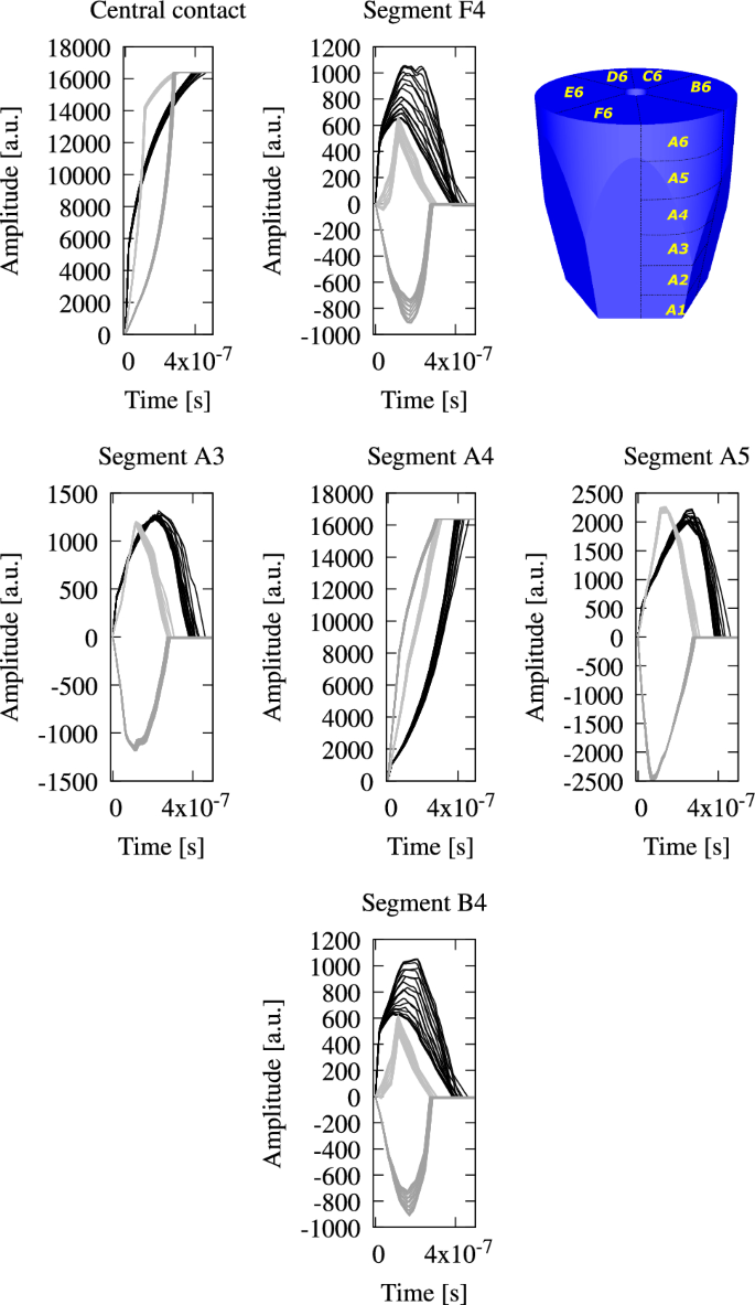 figure 18